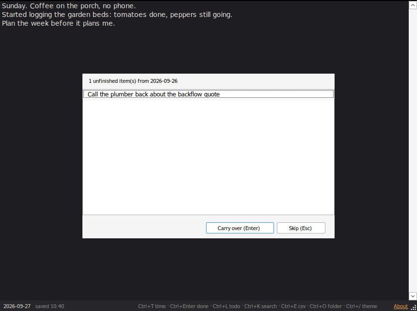 Rollover dialog: an unfinished todo from yesterday waits for you; one keypress carries it into today